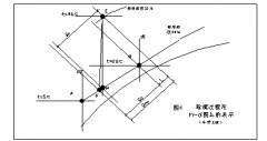 泳池專用除濕機(jī) 